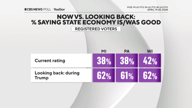 now-vs-looking-back-state-economy.png 