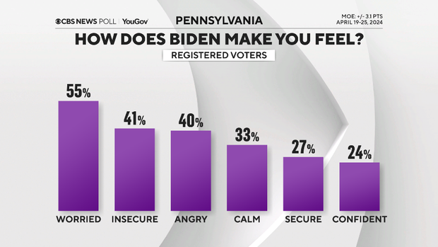 make-you-feel-biden-pa.png