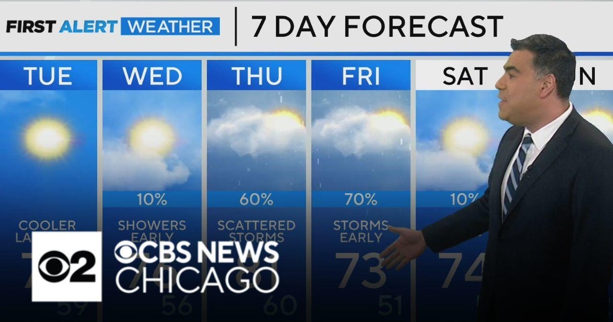 You'll need an umbrella later this week - CBS Chicago