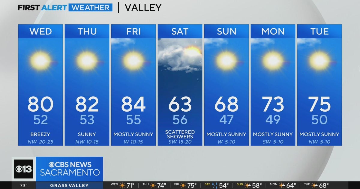 Wednesday afternoon weather forecast - May 1, 2024