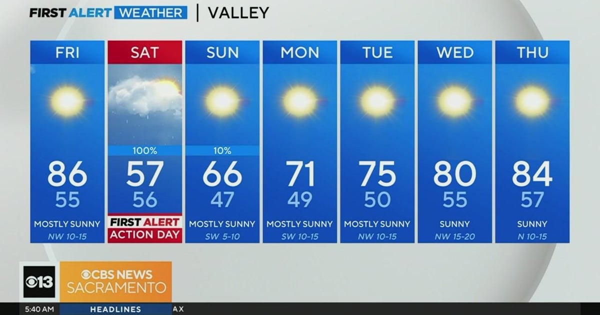 Friday morning weather forecast - May 3, 2024
