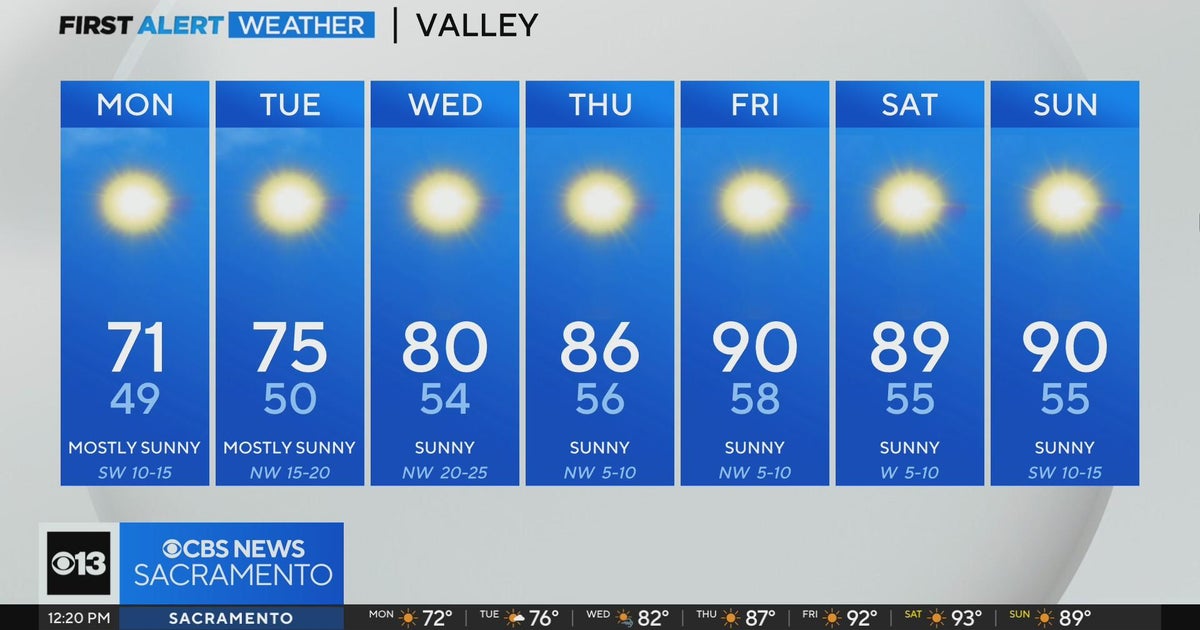 Monday afternoon weather forecast - May 6, 2024