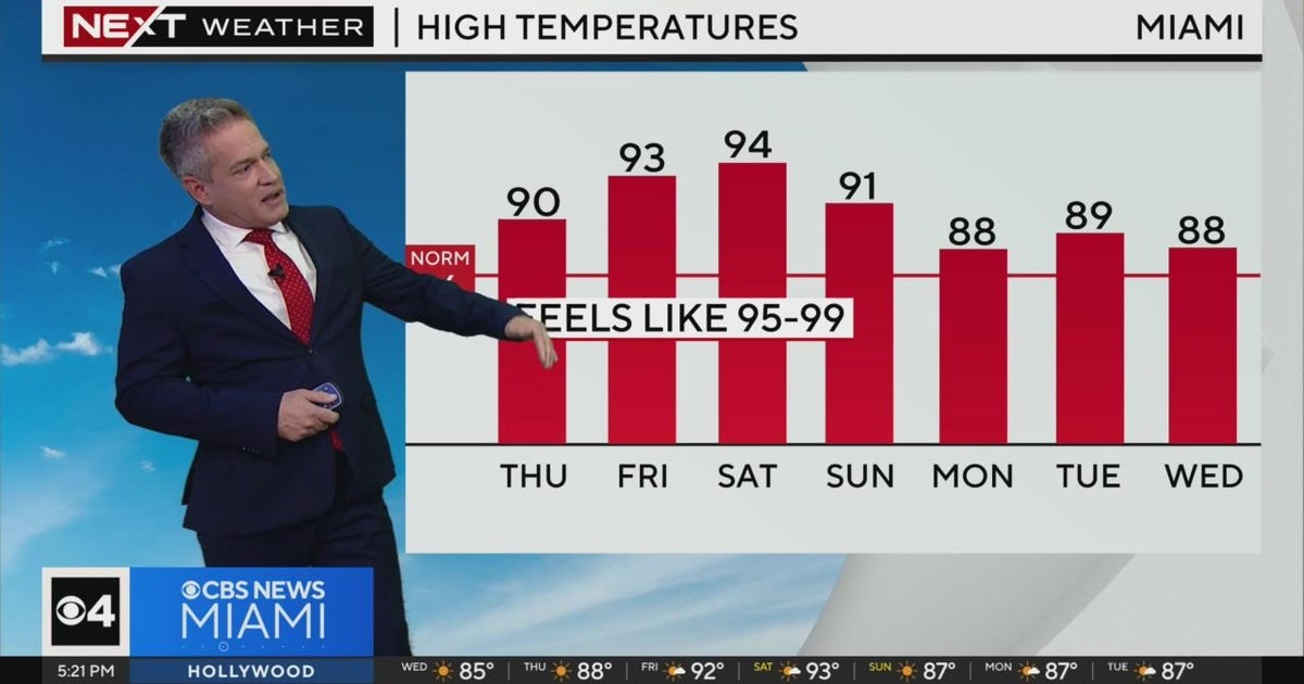 Miami weather for Wednesday 5/8/24 5PM - CBS Miami