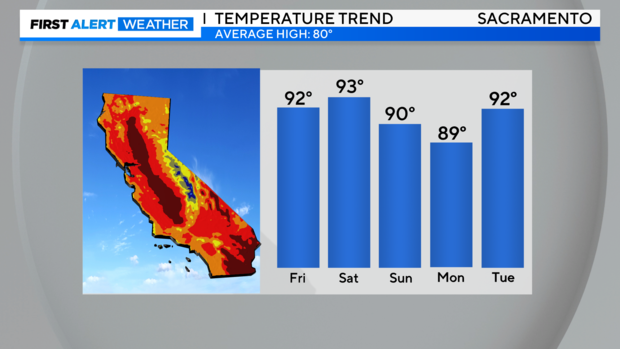 temp-trend-manual.png 