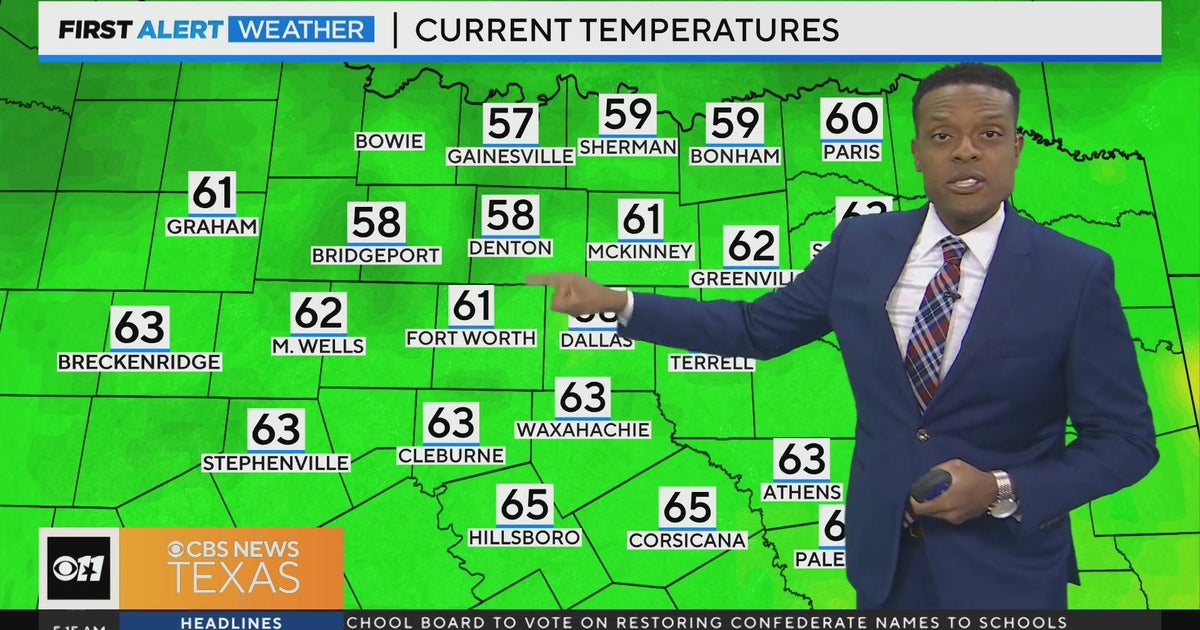 Mostly sunny Friday in North Texas - CBS Texas