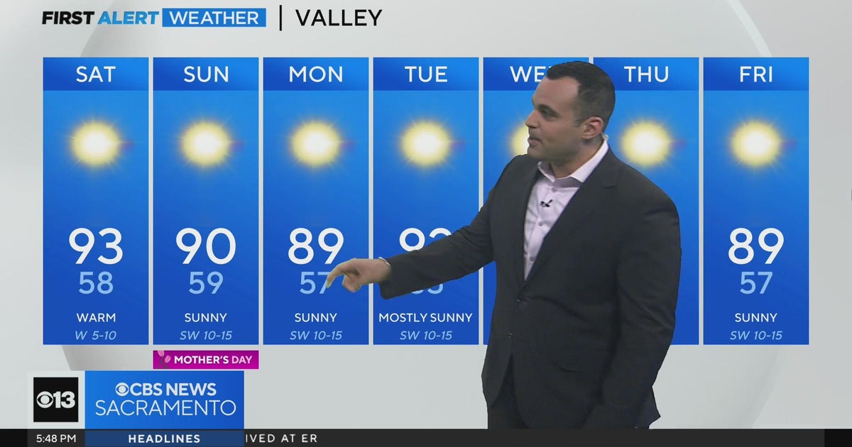 Friday afternoon weather forecast - May 10, 2024