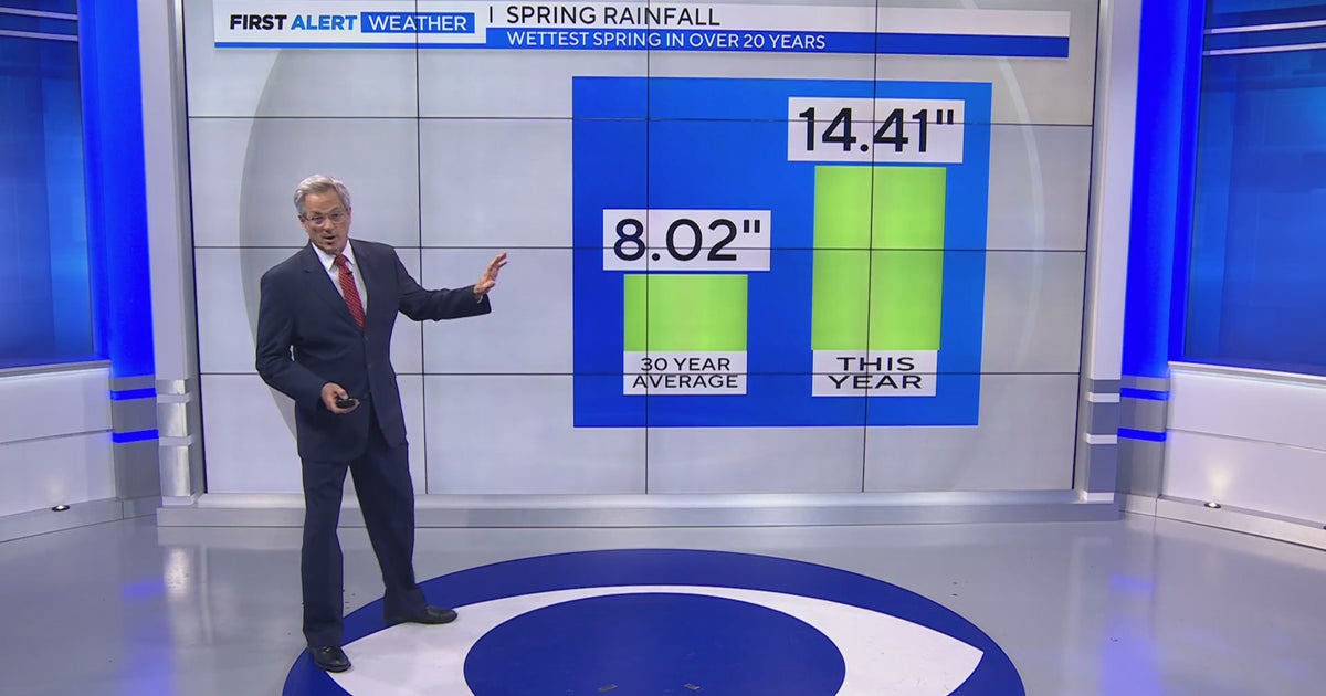 More rain expected in North Texas over the weekend - CBS Texas