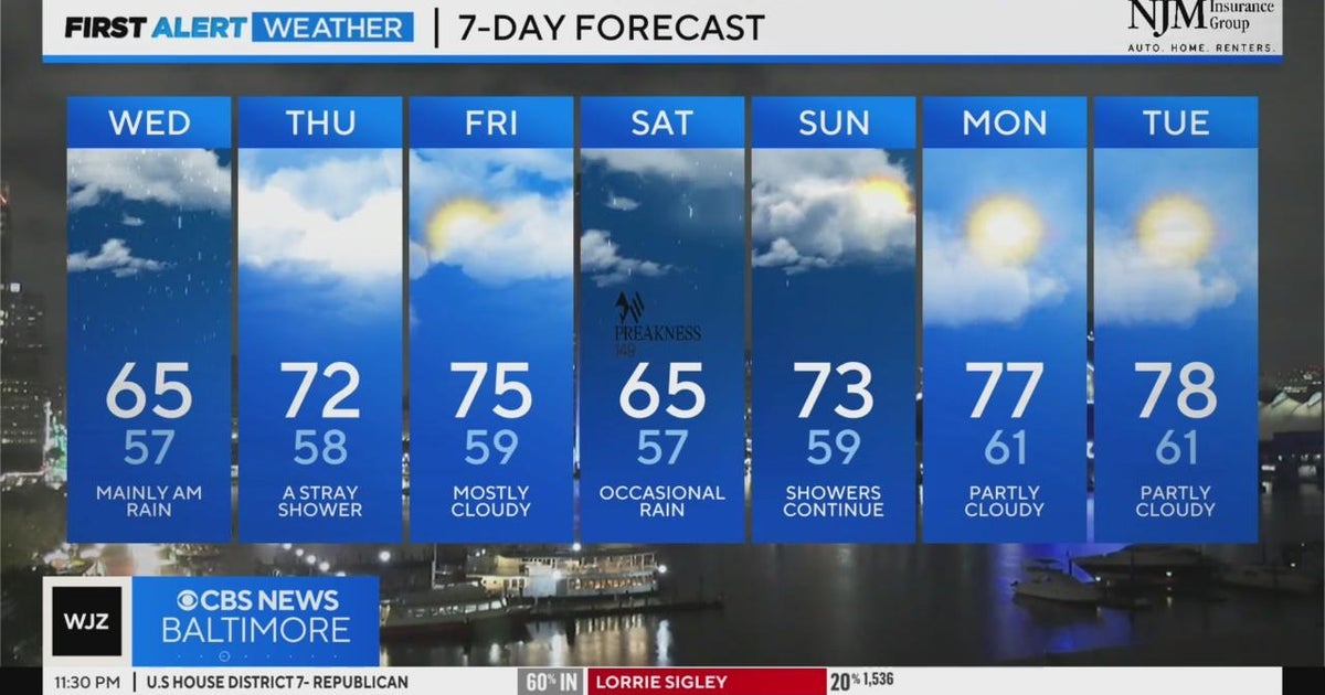 Rain showers in your Wednesday forecast - CBS Baltimore