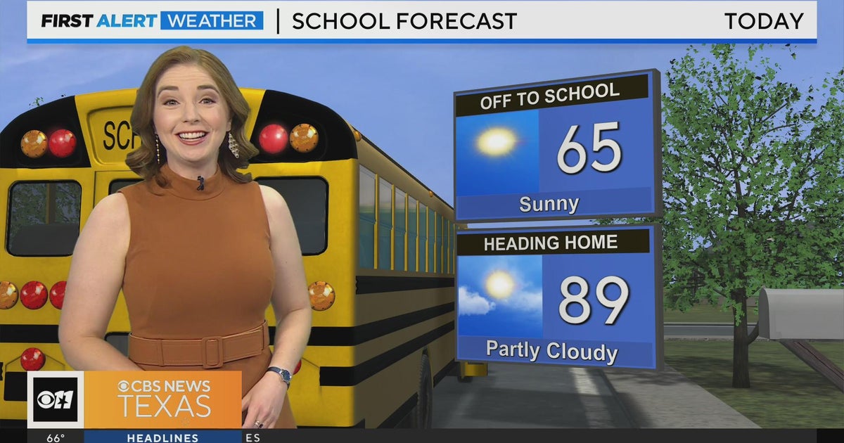 Clear skies, high temps Wednesday in North Texas - CBS Texas