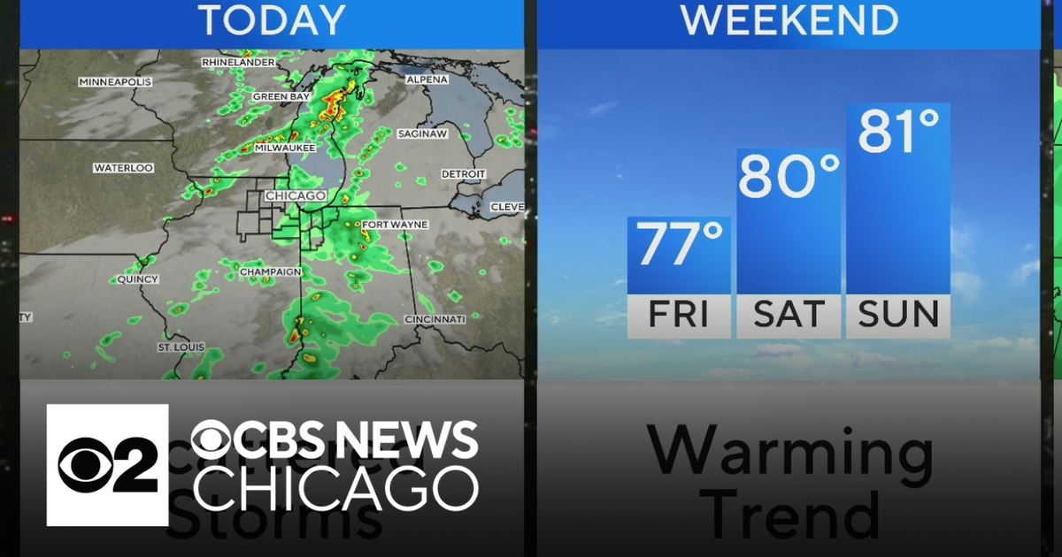 Chicago Weather Emergency: Scattered Severe Storms & Extreme Humidity Alert - u56y6hl