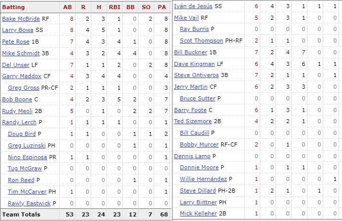 phillies-cubs-box.jpg 