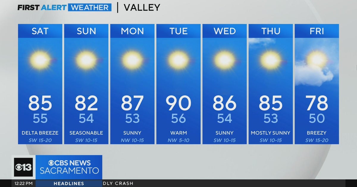 Friday afternoon weather forecast - May 17, 2024