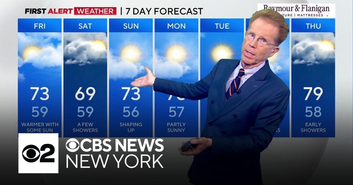 First Alert Weather: Friday afternoon update - 5/17/24 - CBS New York