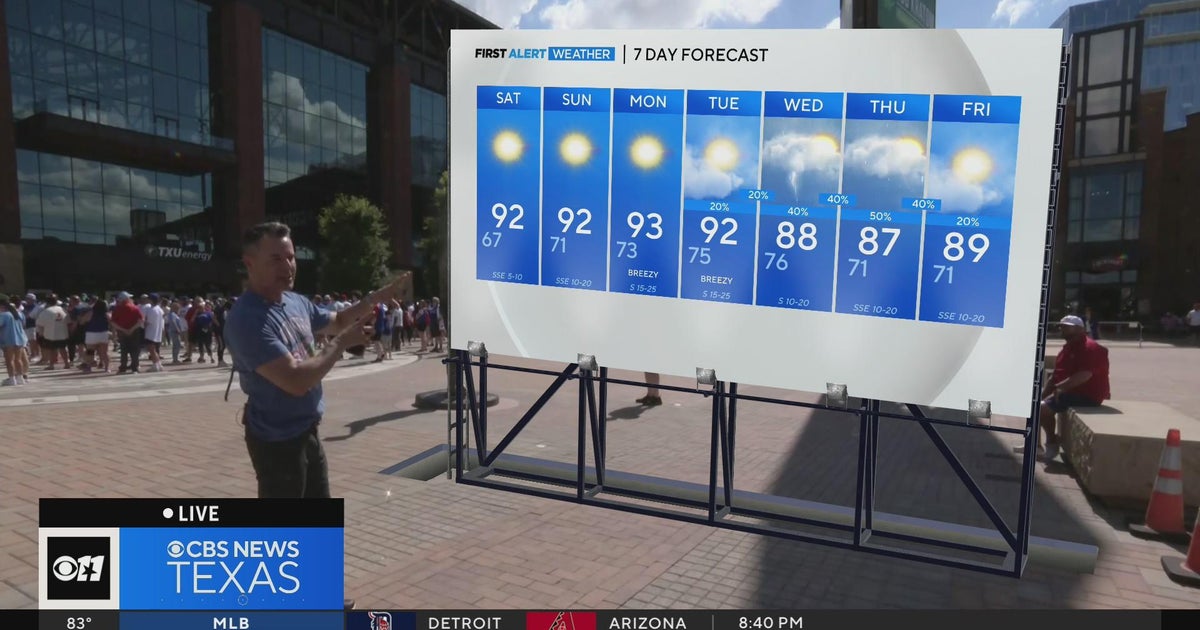 North Texas temperatures stay in the 90s this weekend - CBS Texas