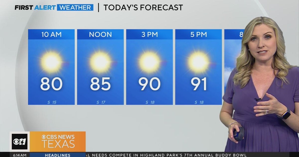 Severe weather chances return mid-week - CBS Texas