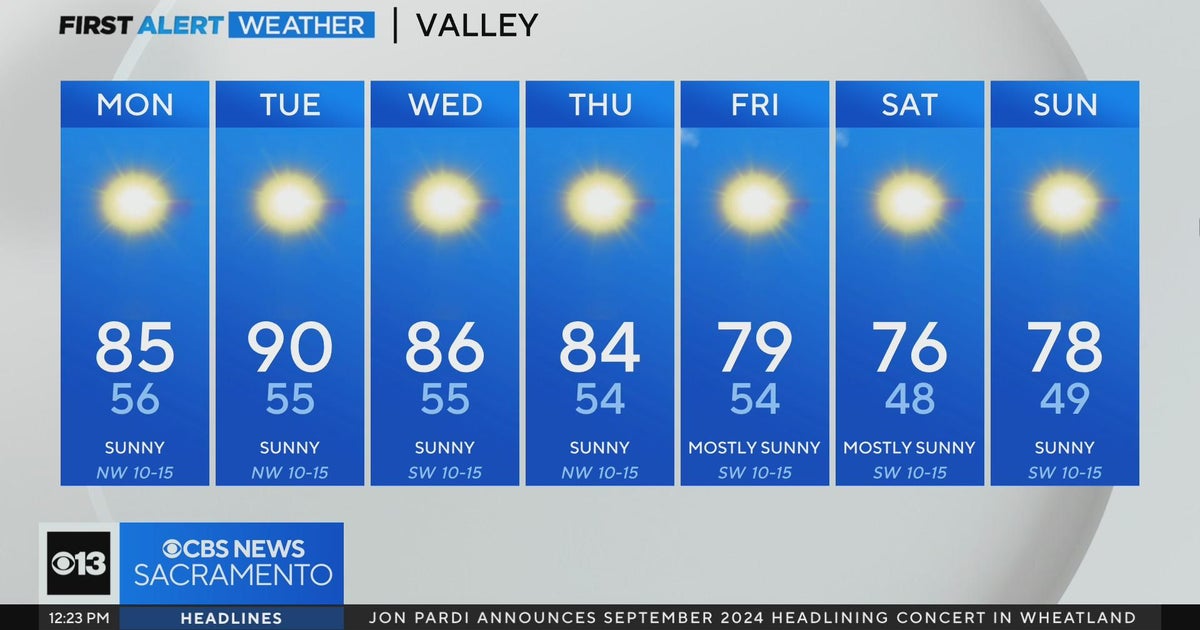 Monday afternoon weather forecast - May 20, 2024