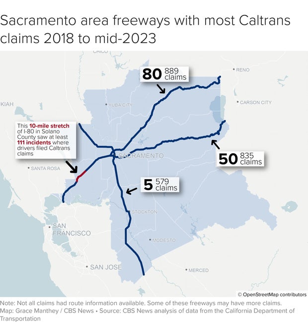 In the Sacramento region, the 80 tops the list of complaints with nearly 900 claims between 2018 and mid-2023, followed by highway 50 and highway 5. 