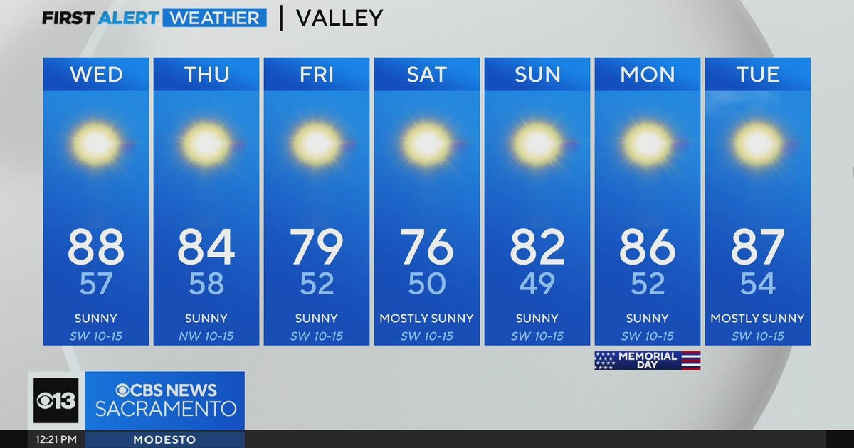 Wednesday afternoon weather forecast - May 22, 2024