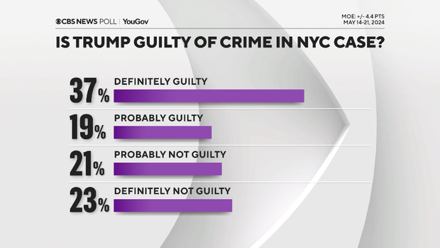 trump-guilty.png