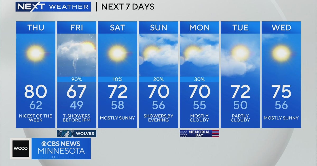 NEXT Weather 6 p.m. forecast for Minnesota from May 22, 2024 CBS