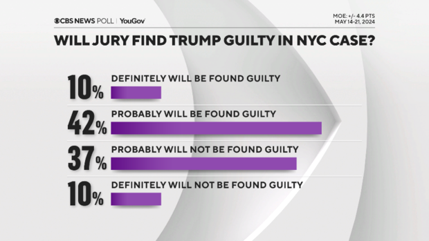 will-jury-convict.png 