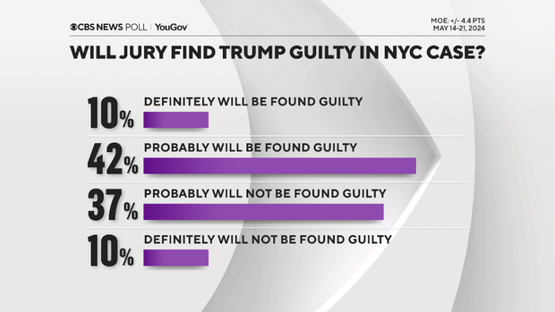 will-jury-convict.png