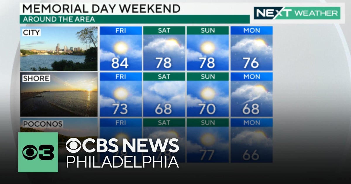 Fog then sun Wednesday, storms return Thursday in Philadelphia region | NEXT Weather - CBS Philadelphia