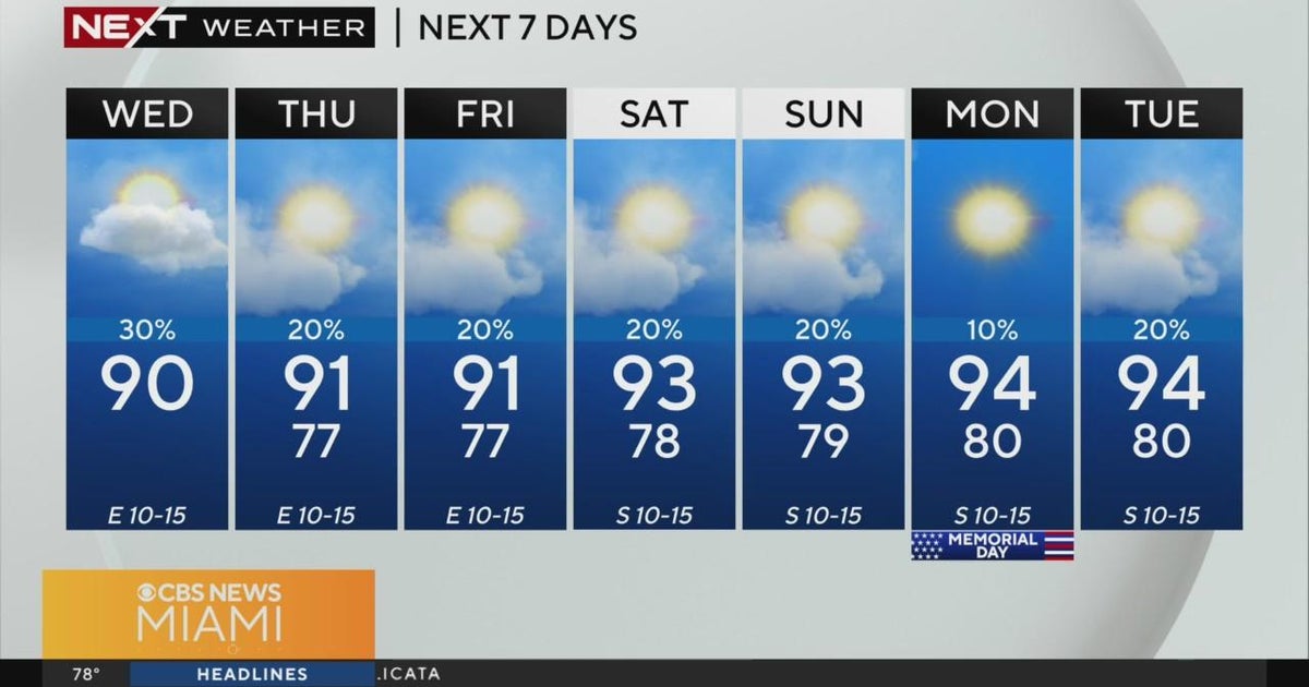 South Florida Weather for Wednesday 5/22/2024 7AM - CBS Miami