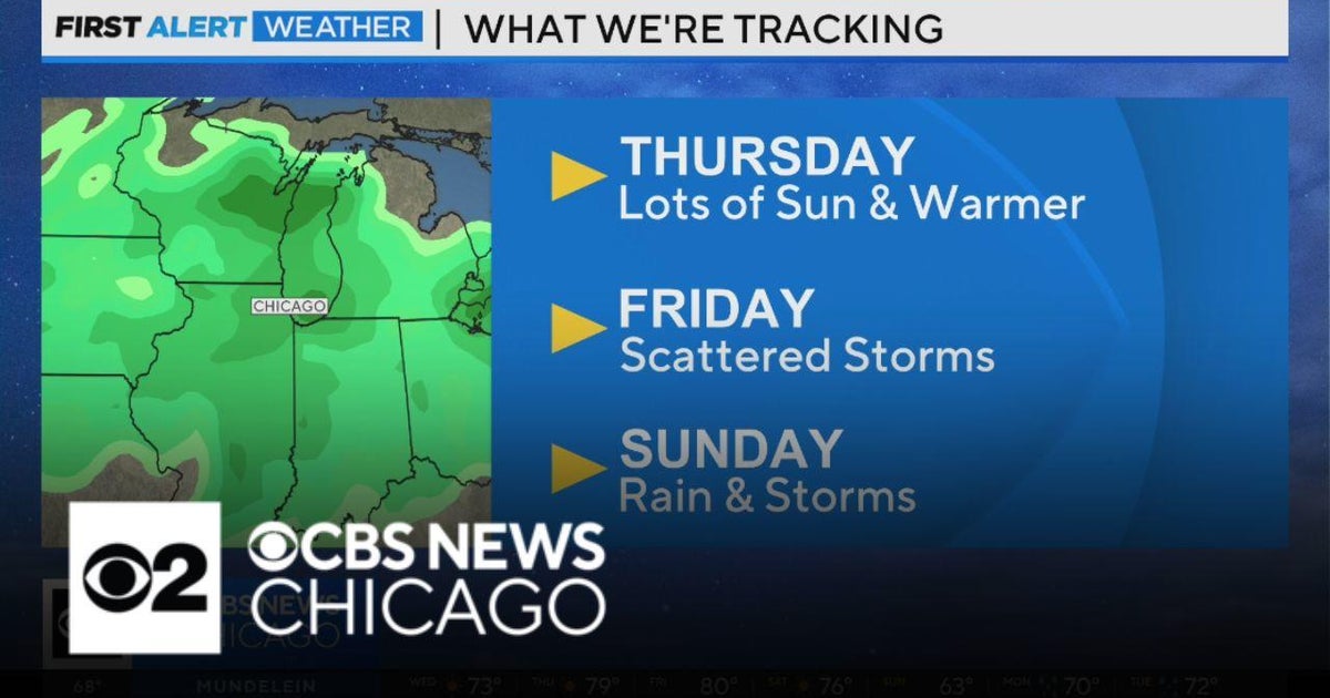 Lots of sun and warmer in Chicago Thursday - CBS Chicago
