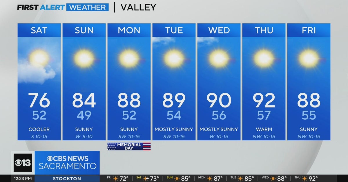Friday afternoon weather forecast - May 24, 2024