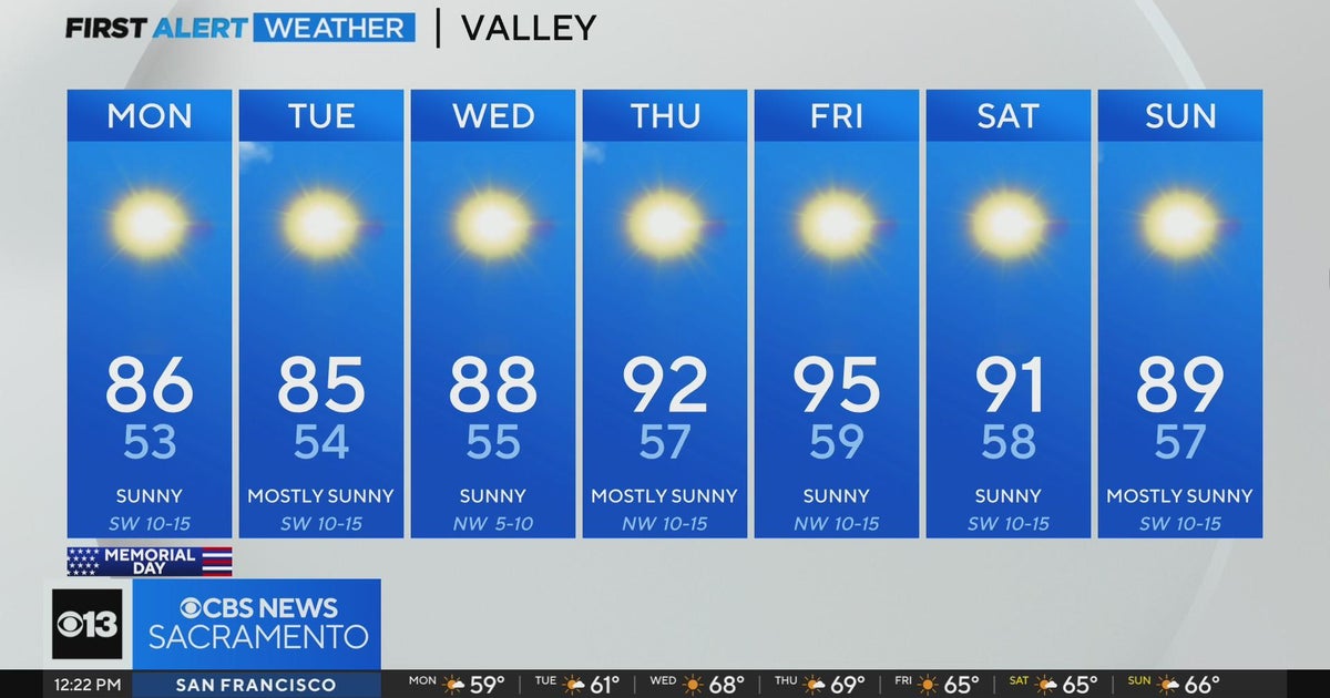 Memorial Day weather forecast - May 27, 2024