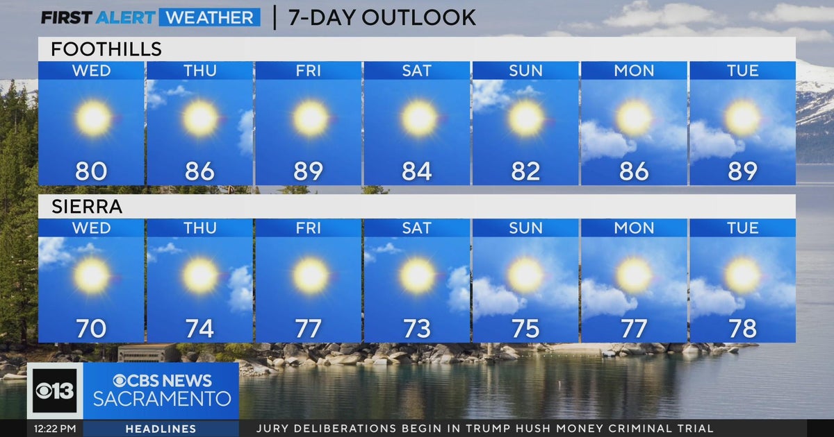 Wednesday afternoon weather forecast - May 29, 2024