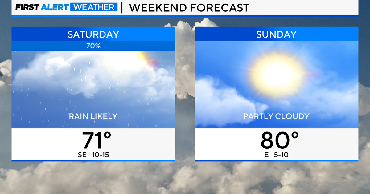 Sunny skies return Thursday in Chicago - CBS Chicago