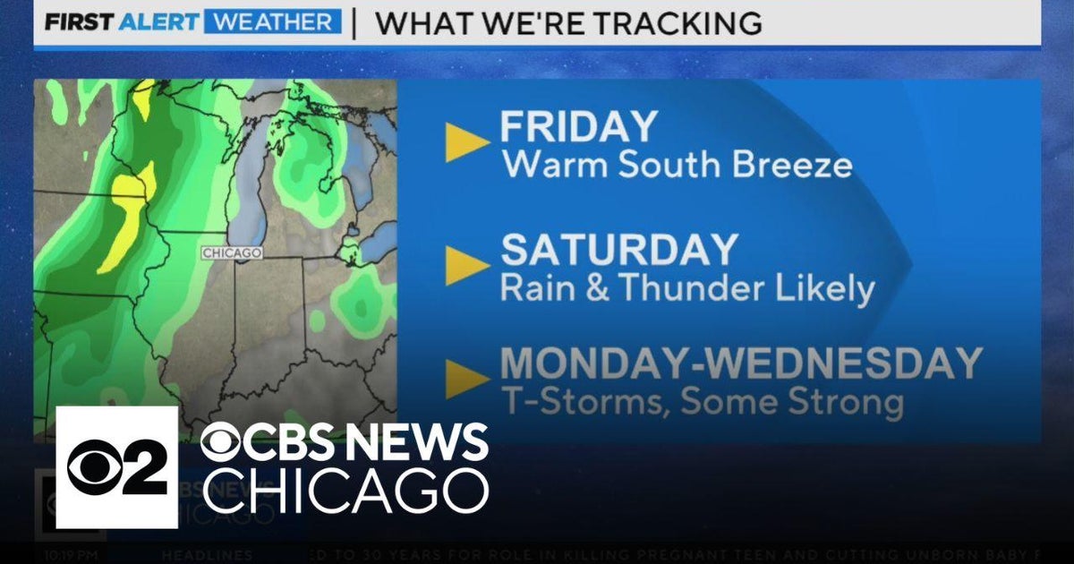 Partly cloudy Friday, storms in days to come in Chicago - CBS Chicago
