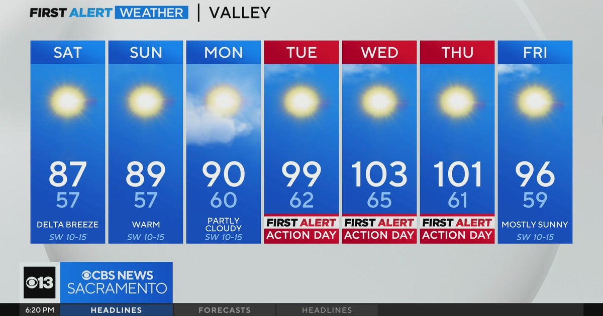 Friday evening forecast: May 31, 2024