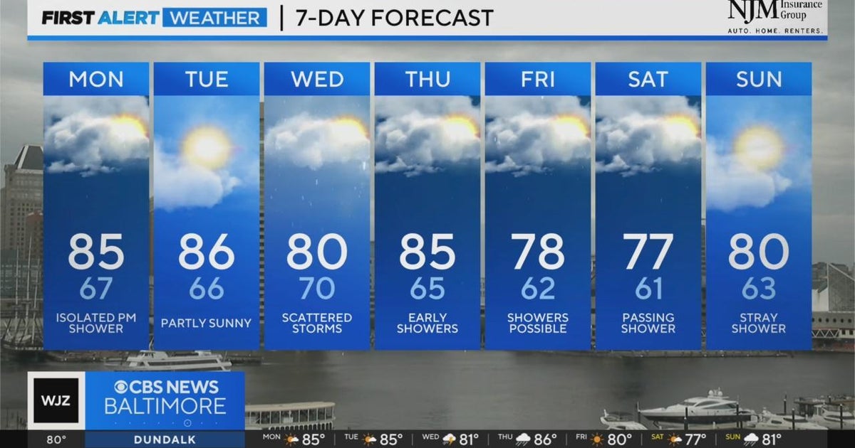 Warm and muggy start to the week - CBS Baltimore