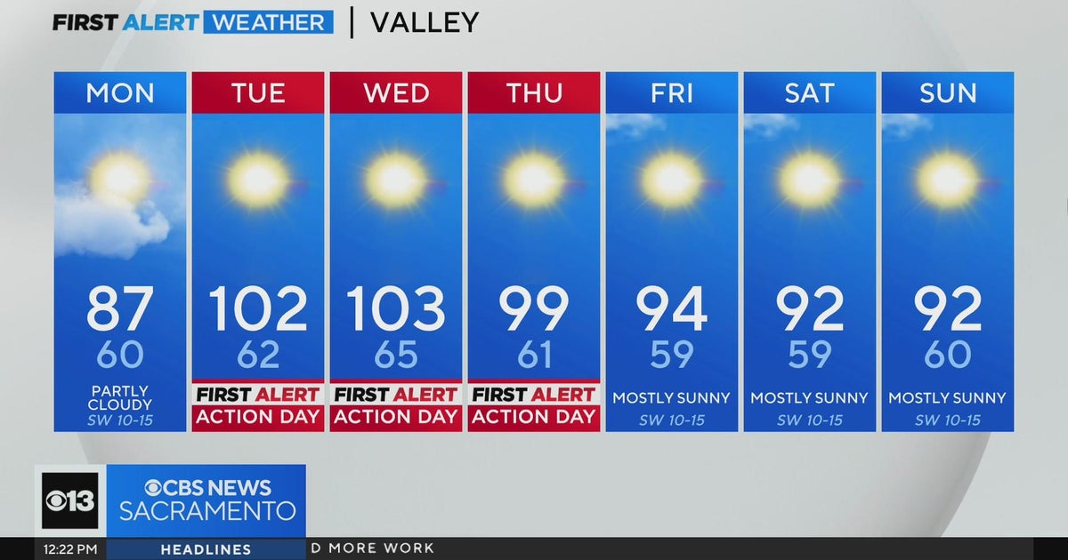Monday afternoon weather forecast - June 3, 2024
