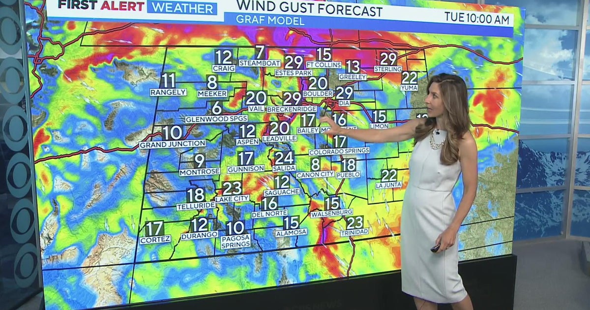 Expect a breezy, slightly cooler day around Denver before heat returns ...