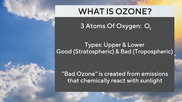 ozone.png 