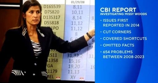 CBI forensic scientist omitted facts, altered DNA, Colorado ...