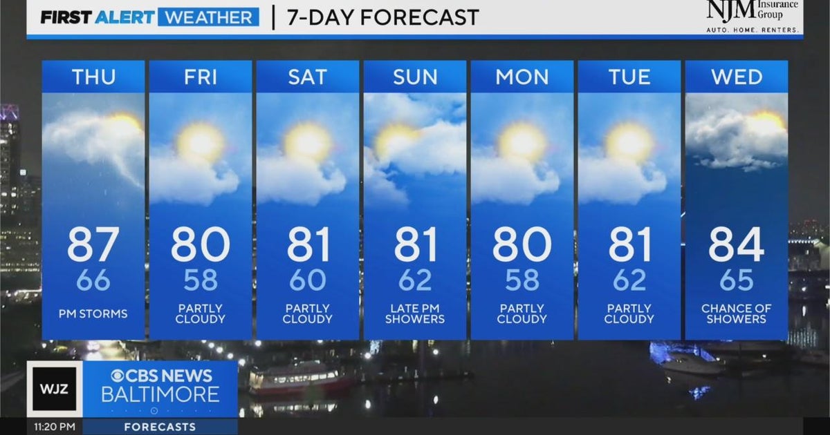 Scattered showers and thunderstorms in Maryland on Thursday - CBS Baltimore