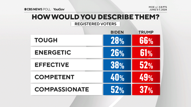 candidate-descriptors.png
