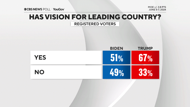 vision-for-leading-country.png