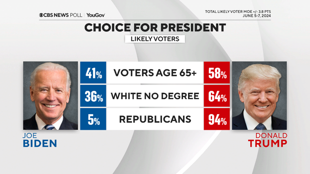 groups-backing-trump.png