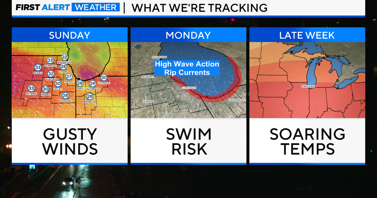 Skies clear overnight; sunshine for Chicago Sunday - CBS Chicago
