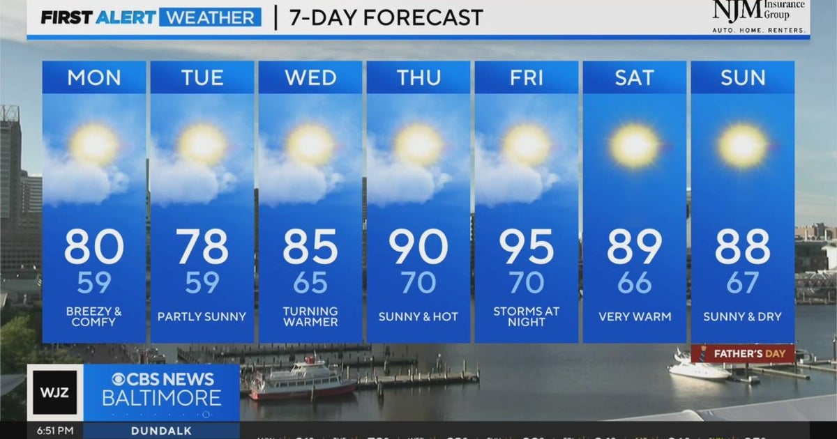 Nice weather for Monday, summer-like heat returns later in week - CBS ...