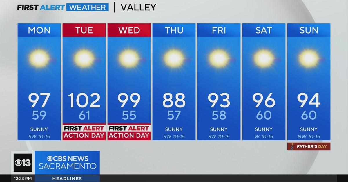 Monday afternoon weather forecast - June 10, 2024