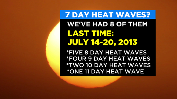last-heat-wave.png