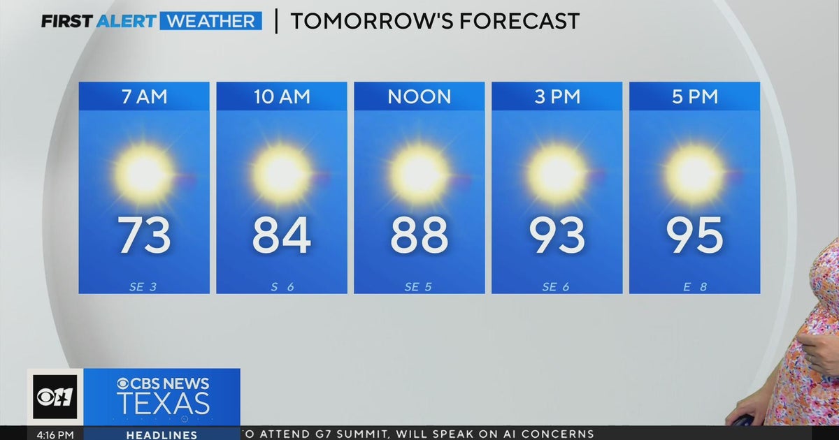 Sunny skies and high temps continue for North Texas - CBS Texas