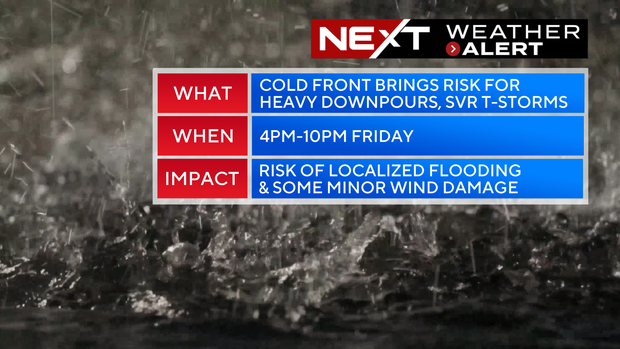 Friday’s Severe Thunderstorm Risks in Massachusetts: Maps Analysis